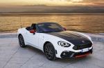Abarth 124 Spider 2016 года (WW)